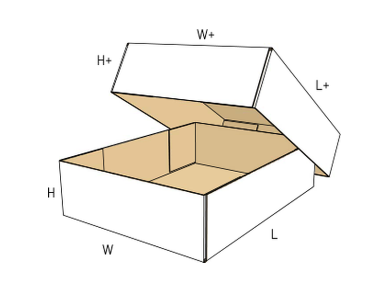 Telescope box — partial overlap